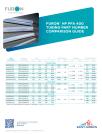 Part Number Comparison Guide: Furon HP PFA 400 Tubing