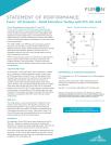 Statement of Performance: Furon® UP Products - Metal Extraction Testing with 37% HCl Acid