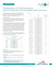 Ionic TOC and Metallic Surface Extraction Performance Report - Furon® A2 Pump