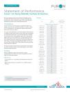 Metallic Surface Extraction Performance Report - Furon® A2 Pump