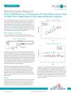 Benchmark Report: Furon® HGVM Valve - Flow Coefficient
