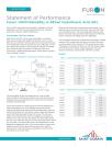 Statement of Performance: Furon® HGVM Valves Reliability in 49%wt Hydrofluoric Acid (HF)