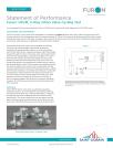 Statement of Performance: Furon® HPVM, 2-Way (Mini) Valve Cycling Test