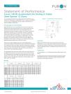Statement of Performance: Furon® HPVM Accelerated Life Testing in Slurry