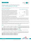 Statement of Performance: Furon® HPVM - Reliability in 37% HCl