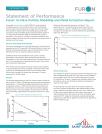 Particle Shedding and Metal Extraction Performance Report - Furon® Q-Valve