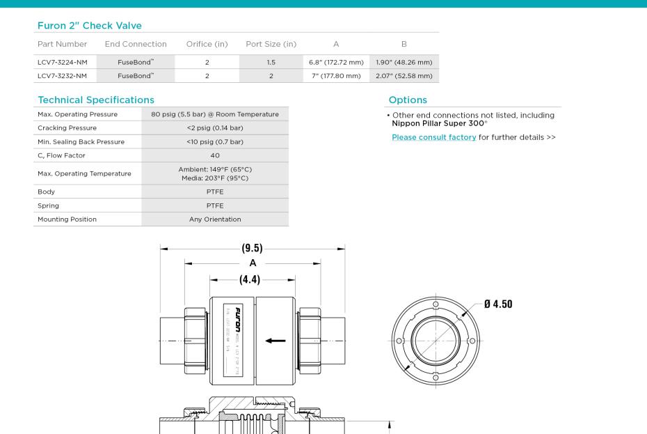 Check Valves | Furon | Saint-Gobain
