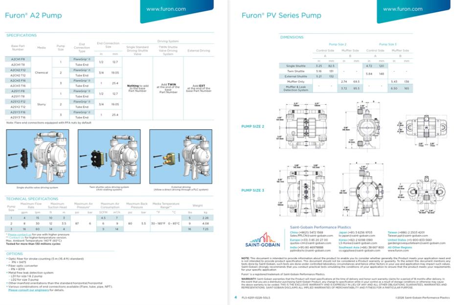 Furon Distribution Pumps Datasheets