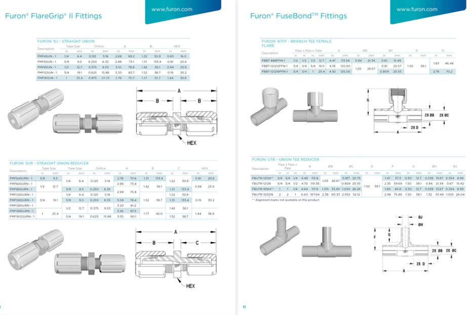 Furon Fittings Datasheets