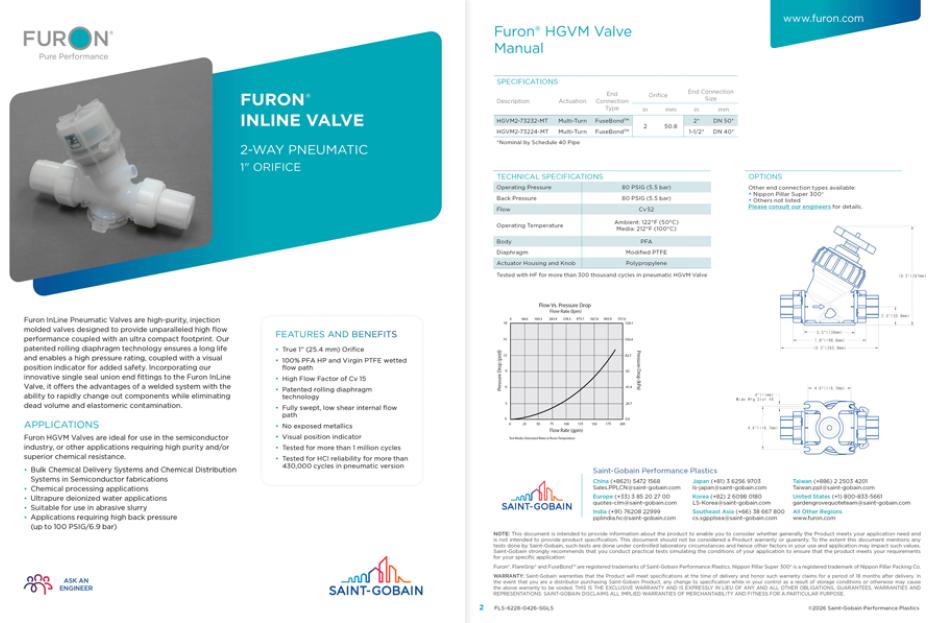 Furon High Flow Valve Datasheets