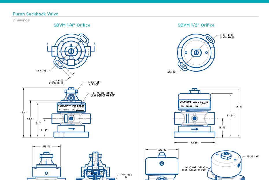 Valves | Furon | Saint-Gobain