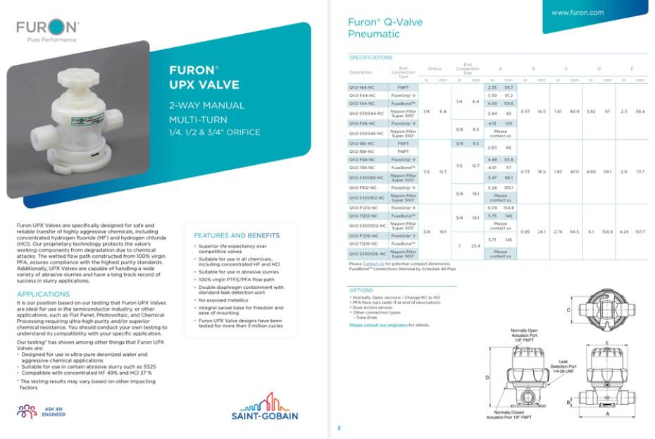 Furon Standard Valves Datasheets