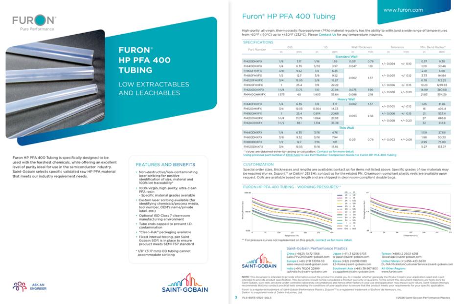 Furon Tubing Datasheets